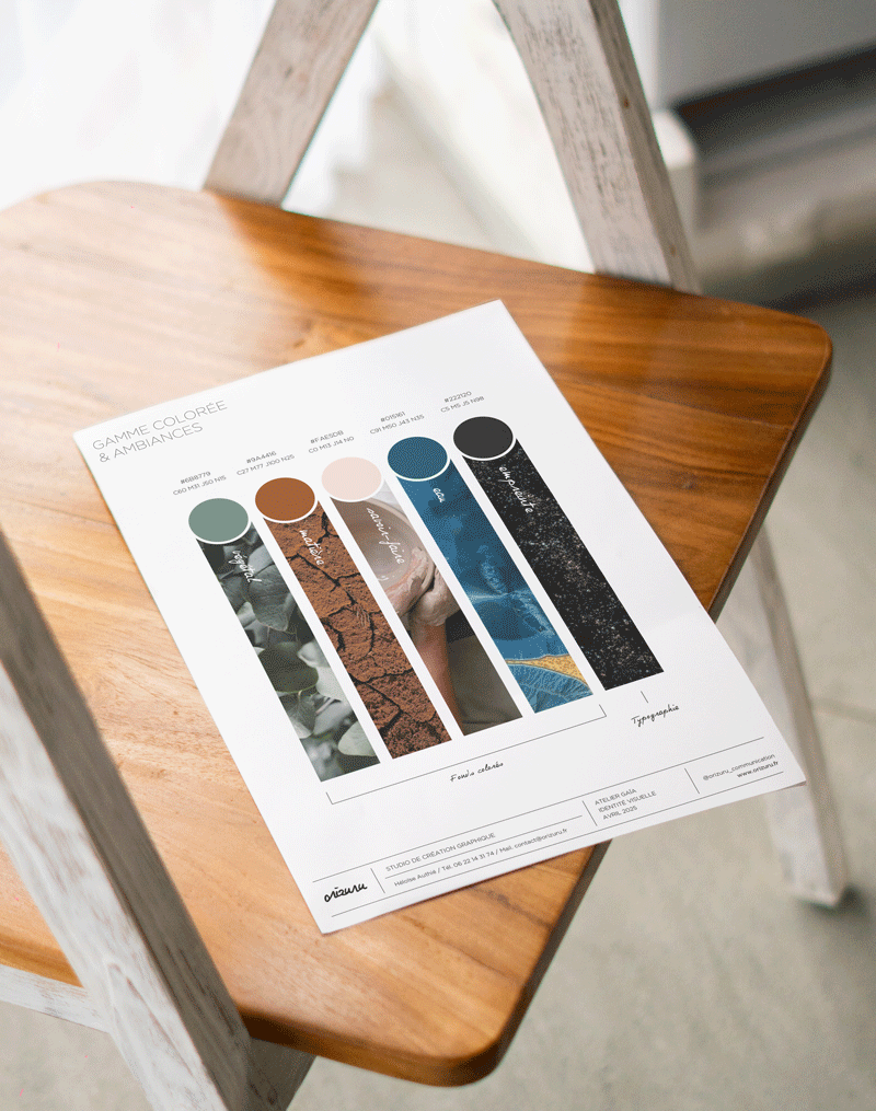 Extrait de l'identité visuelle Atelier gaia